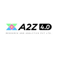 A2Z 4.0 Research & Analytics